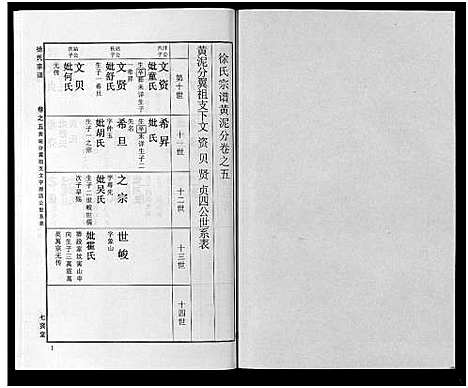 [徐]徐氏宗谱_48卷首8卷 (湖北) 徐氏家谱_二十九.pdf