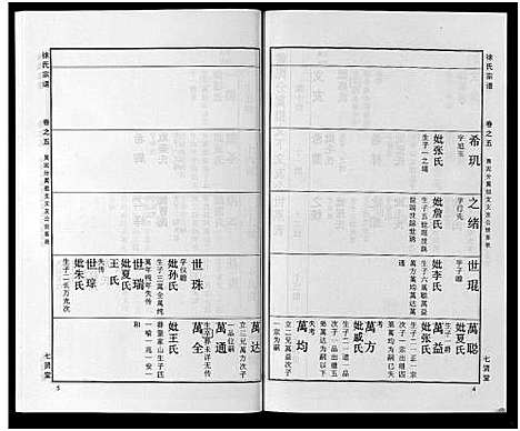 [徐]徐氏宗谱_48卷首8卷 (湖北) 徐氏家谱_二十九.pdf