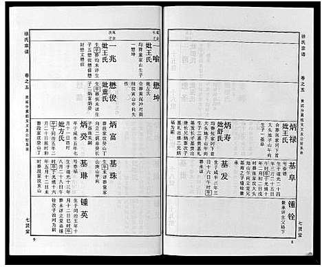 [徐]徐氏宗谱_48卷首8卷 (湖北) 徐氏家谱_二十九.pdf