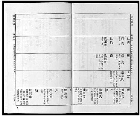 [徐]徐氏宗谱_48卷首8卷 (湖北) 徐氏家谱_三十.pdf