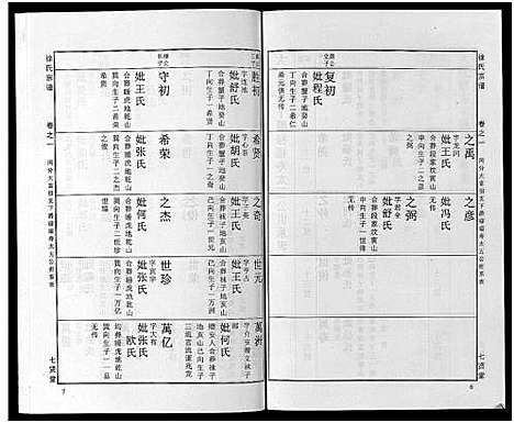 [徐]徐氏宗谱_48卷首8卷 (湖北) 徐氏家谱_三十.pdf