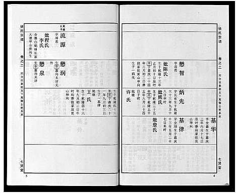 [徐]徐氏宗谱_48卷首8卷 (湖北) 徐氏家谱_三十一.pdf