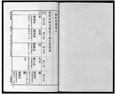 [徐]徐氏宗谱_48卷首8卷 (湖北) 徐氏家谱_三十二.pdf