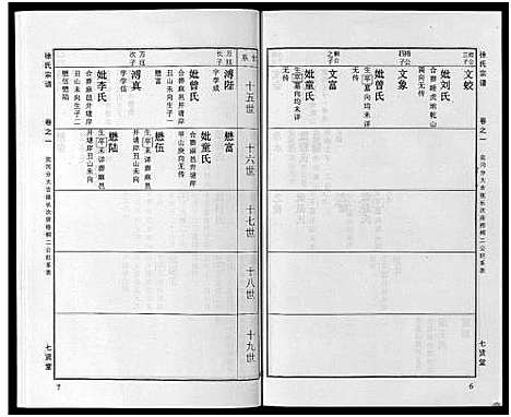 [徐]徐氏宗谱_48卷首8卷 (湖北) 徐氏家谱_三十二.pdf