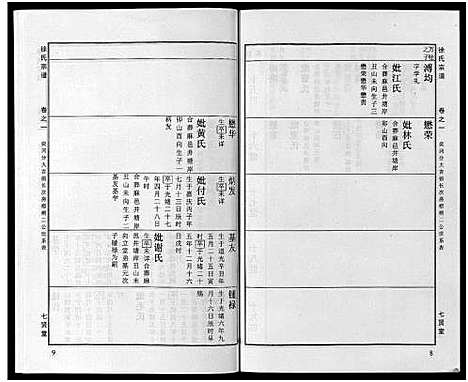 [徐]徐氏宗谱_48卷首8卷 (湖北) 徐氏家谱_三十二.pdf