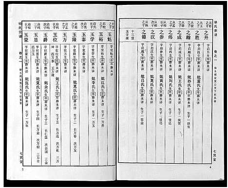 [徐]徐氏宗谱_48卷首8卷 (湖北) 徐氏家谱_三十三.pdf