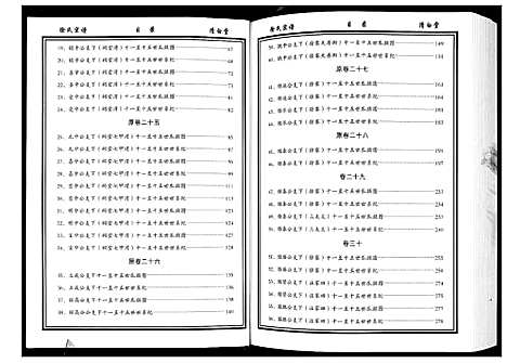 [徐]徐氏宗谱_8卷首1卷 (湖北) 徐氏家谱_三.pdf