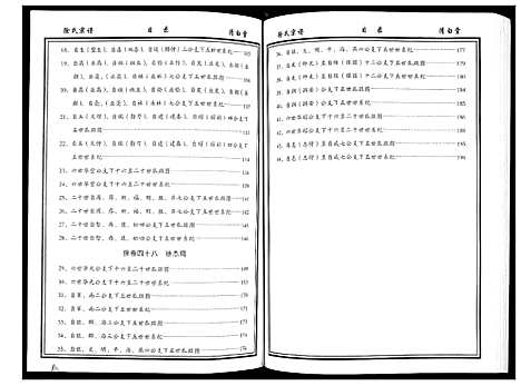 [徐]徐氏宗谱_8卷首1卷 (湖北) 徐氏家谱_六.pdf