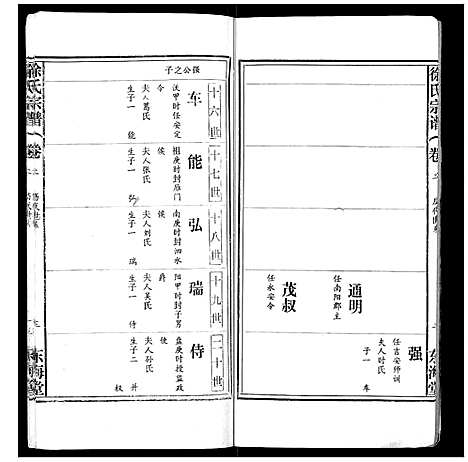 [徐]徐氏宗谱_9卷首1卷 (湖北) 徐氏家谱_二.pdf