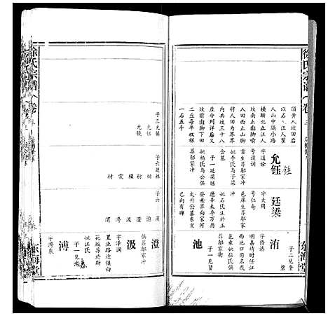 [徐]徐氏宗谱_9卷首1卷 (湖北) 徐氏家谱_三.pdf