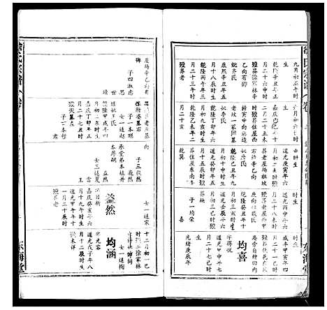 [徐]徐氏宗谱_9卷首1卷 (湖北) 徐氏家谱_五.pdf