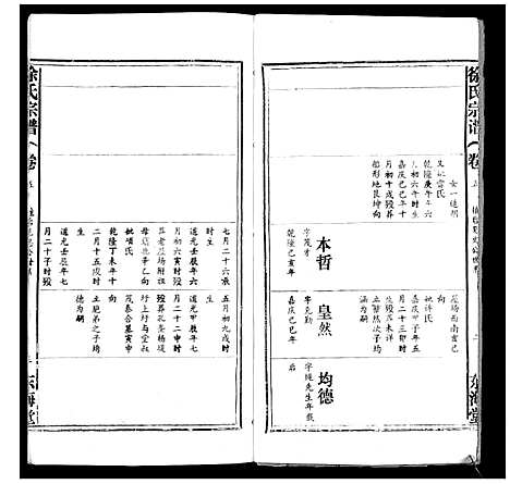 [徐]徐氏宗谱_9卷首1卷 (湖北) 徐氏家谱_五.pdf