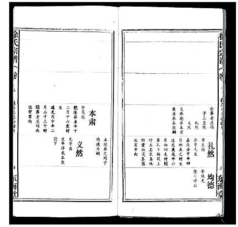 [徐]徐氏宗谱_9卷首1卷 (湖北) 徐氏家谱_五.pdf