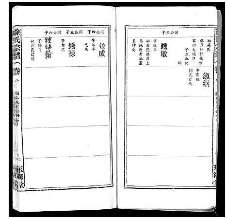 [徐]徐氏宗谱_9卷首1卷 (湖北) 徐氏家谱_六.pdf