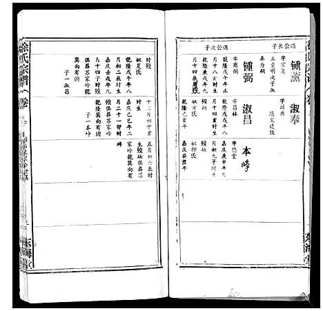 [徐]徐氏宗谱_9卷首1卷 (湖北) 徐氏家谱_六.pdf