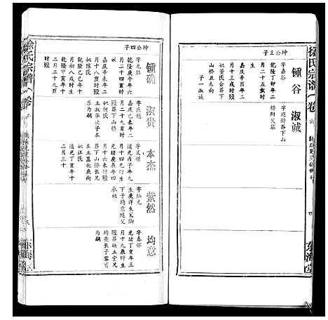 [徐]徐氏宗谱_9卷首1卷 (湖北) 徐氏家谱_六.pdf