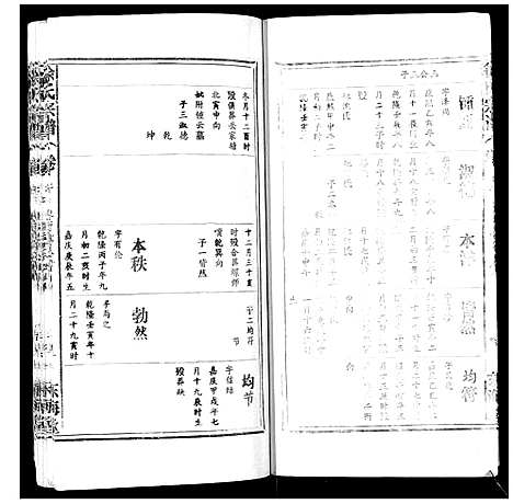 [徐]徐氏宗谱_9卷首1卷 (湖北) 徐氏家谱_七.pdf