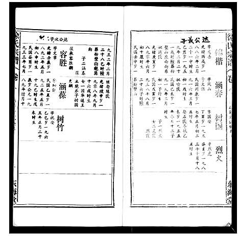 [徐]徐氏宗谱_9卷首1卷 (湖北) 徐氏家谱_八.pdf