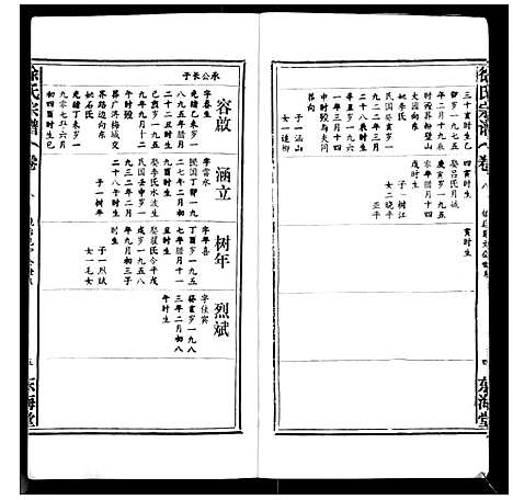 [徐]徐氏宗谱_9卷首1卷 (湖北) 徐氏家谱_八.pdf