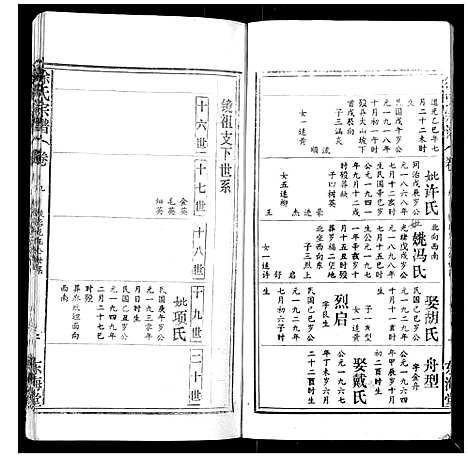 [徐]徐氏宗谱_9卷首1卷 (湖北) 徐氏家谱_九.pdf