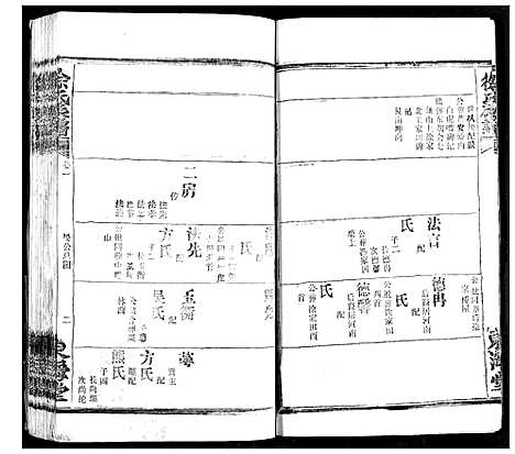 [徐]徐氏族谱 (湖北) 徐氏家谱_四.pdf