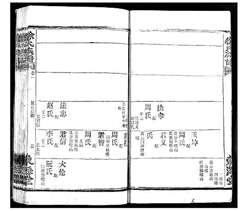 [徐]徐氏族谱 (湖北) 徐氏家谱_四.pdf