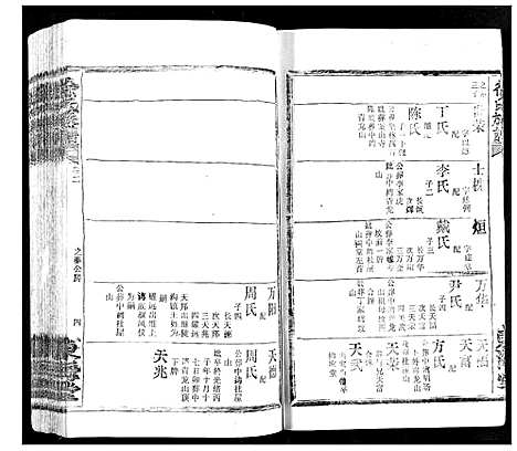 [徐]徐氏族谱 (湖北) 徐氏家谱_五.pdf