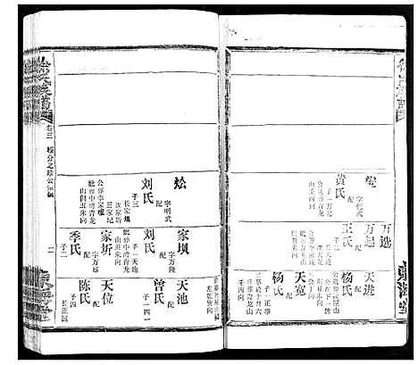 [徐]徐氏族谱 (湖北) 徐氏家谱_六.pdf