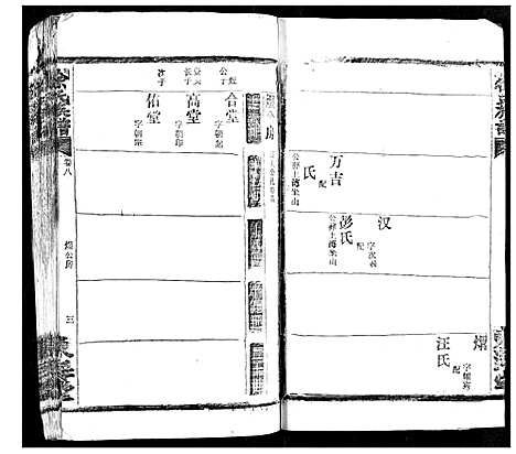 [徐]徐氏族谱 (湖北) 徐氏家谱_九.pdf