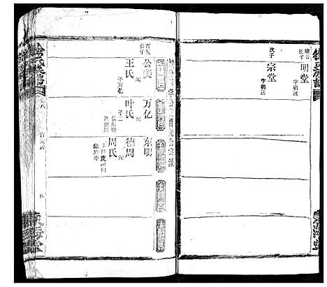 [徐]徐氏族谱 (湖北) 徐氏家谱_九.pdf