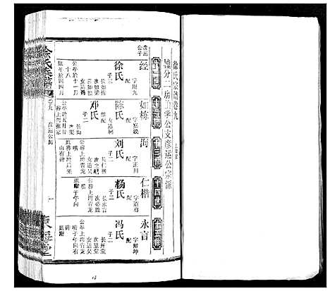 [徐]徐氏族谱 (湖北) 徐氏家谱_十.pdf