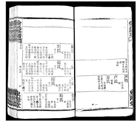 [徐]徐氏族谱 (湖北) 徐氏家谱_十.pdf