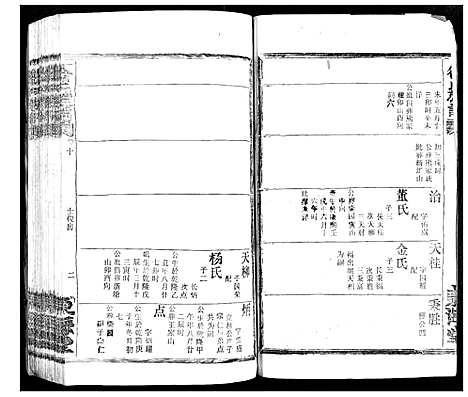 [徐]徐氏族谱 (湖北) 徐氏家谱_十一.pdf