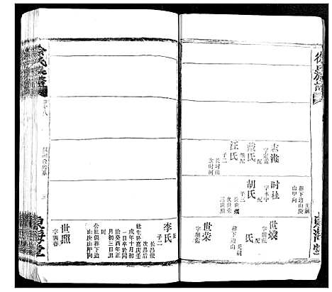 [徐]徐氏族谱 (湖北) 徐氏家谱_十四.pdf