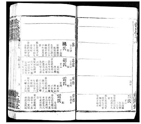 [徐]徐氏族谱 (湖北) 徐氏家谱_十四.pdf