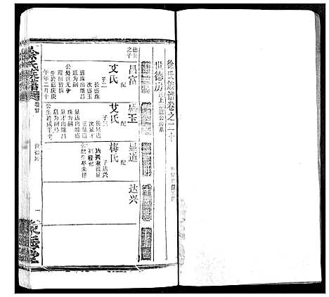 [徐]徐氏族谱 (湖北) 徐氏家谱_十五.pdf