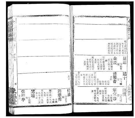 [徐]徐氏族谱 (湖北) 徐氏家谱_十六.pdf