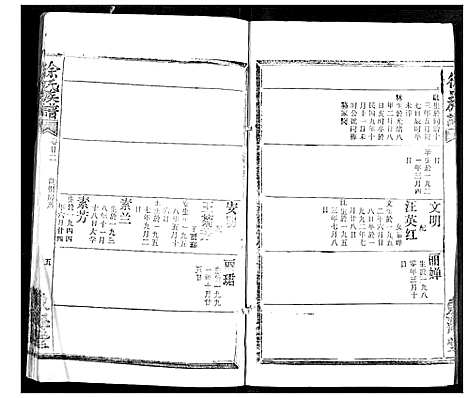 [徐]徐氏族谱 (湖北) 徐氏家谱_十七.pdf