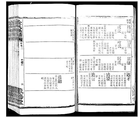 [徐]徐氏族谱 (湖北) 徐氏家谱_十八.pdf