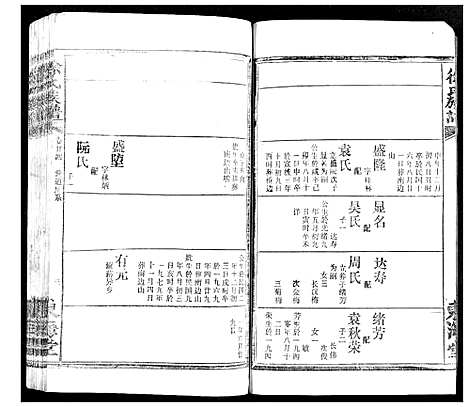 [徐]徐氏族谱 (湖北) 徐氏家谱_二十.pdf