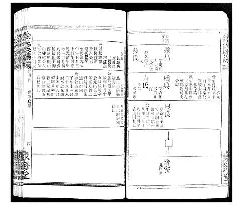 [徐]徐氏族谱 (湖北) 徐氏家谱_二十.pdf