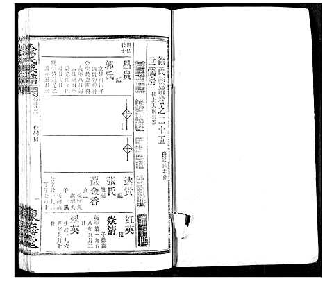 [徐]徐氏族谱 (湖北) 徐氏家谱_二十一.pdf