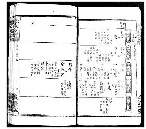 [徐]徐氏族谱 (湖北) 徐氏家谱_二十二.pdf