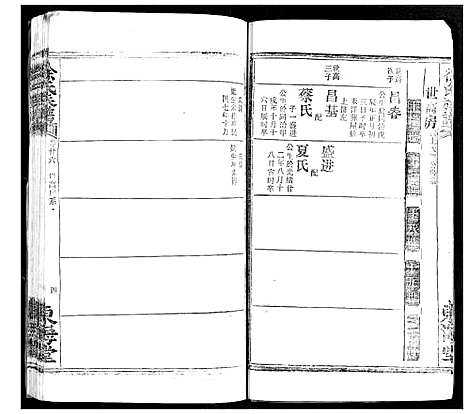 [徐]徐氏族谱 (湖北) 徐氏家谱_二十二.pdf