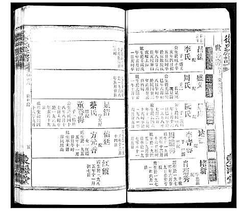 [徐]徐氏族谱 (湖北) 徐氏家谱_二十二.pdf