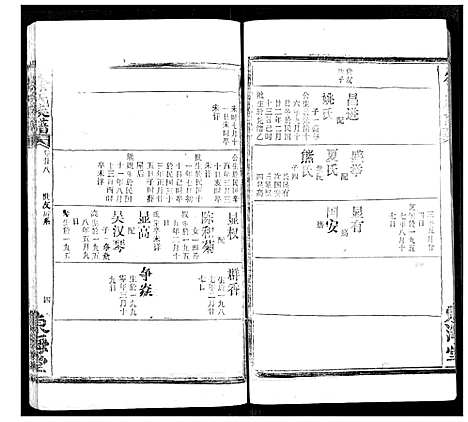 [徐]徐氏族谱 (湖北) 徐氏家谱_二十四.pdf