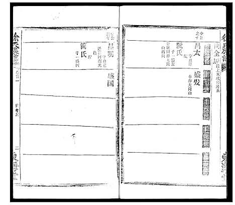 [徐]徐氏族谱 (湖北) 徐氏家谱_二十七.pdf