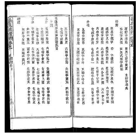 [徐]徐氏族谱 (湖北) 徐氏家谱_一.pdf