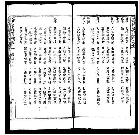 [徐]徐氏族谱 (湖北) 徐氏家谱_一.pdf