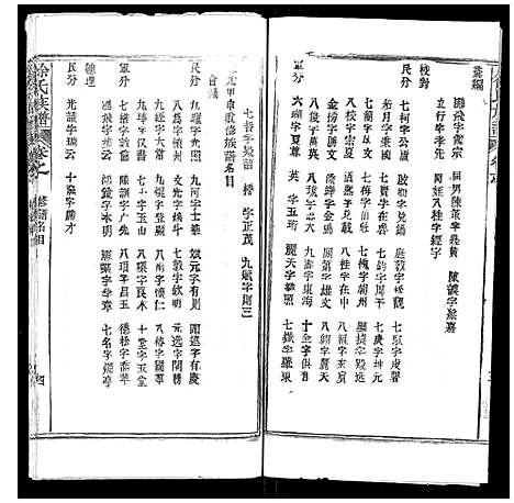 [徐]徐氏族谱 (湖北) 徐氏家谱_一.pdf